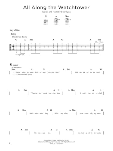 First 50 Songs You Should Play on Electric Guitar  Rock Guitar Tab Songbook for Beginners and Intermediate Players  Learn Classic Rock Riffs Solos and Chords from Nirvana Metallica Queen and More