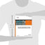 Security Operations Center: Building, Operating, and Maintaining your SOC