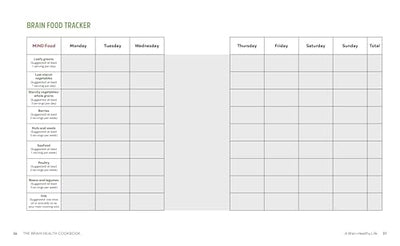 The Brain Health Cookbook: MIND Diet Recipes to Prevent Disease and Enhance Cognitive Power