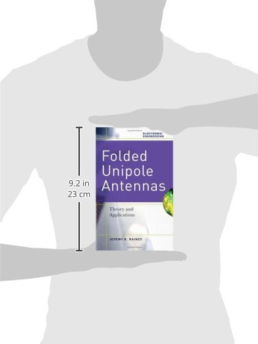 Folded Unipole Antennas: Theory and Applications