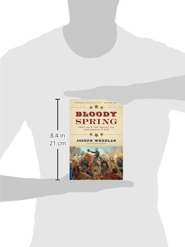 Bloody Spring