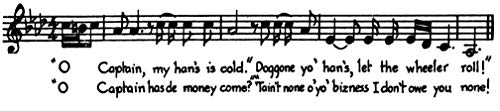 American Negro Songs: 230 Folk Songs and Spirituals