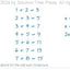 Nurturing Math Curiosity With Learners in Grades K-2 (Grow your students math curiosity.)
