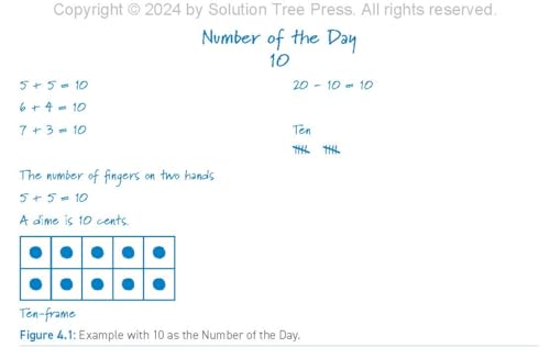 Nurturing Math Curiosity With Learners in Grades K-2 (Grow your students math curiosity.)