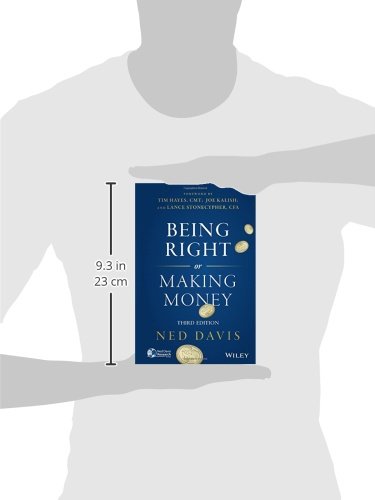 Being Right or Making Money