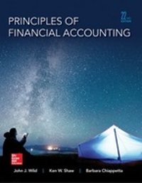 Principles of Financial Accounting.