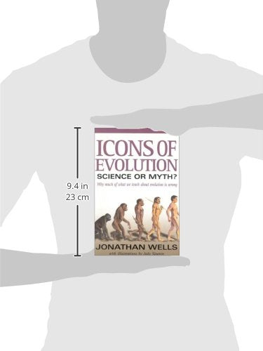 Icons of Evolution: Science or Myth?