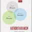 Authoritarianism: Three Inquiries in Critical Theory (TRIOS)