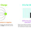 ABCs of Physics (Baby University)