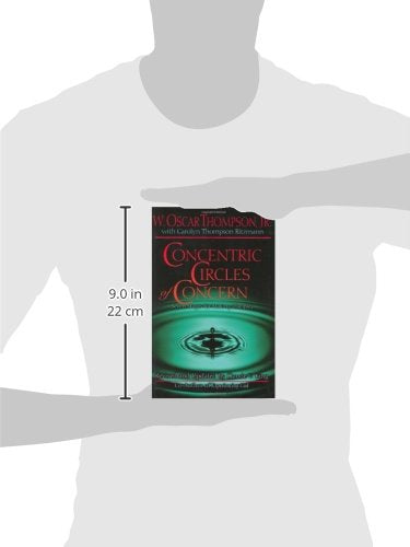 Concentric Circles of Concern: Seven Stages for Making Disci