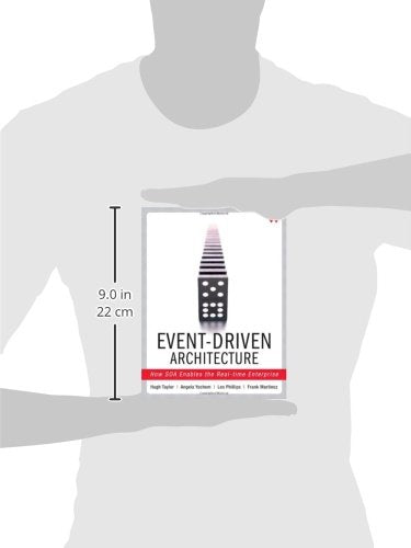 Event-Driven Architecture: How SOA Enables the Real-Time Enterprise