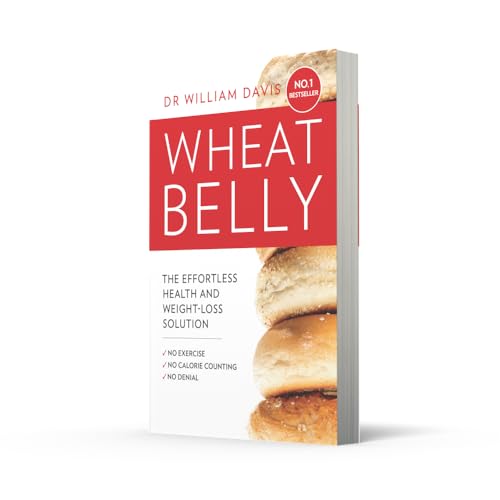 Wheat Belly Plan