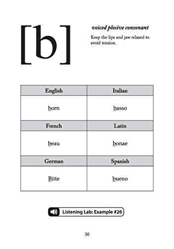 Alfred's IPA Made Easy: A Guidebook for the International Phonetic Alphabet