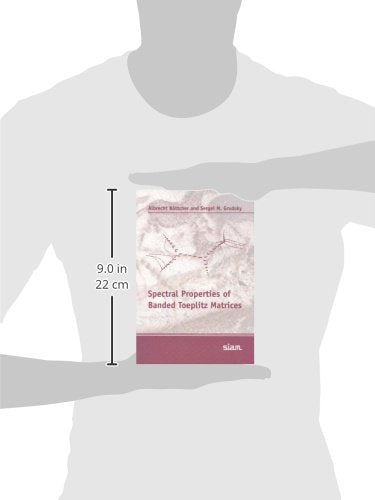 Spectral Properties of Banded Toeplitz Matrices