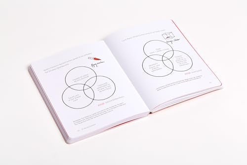 Design the Life You Love: A Step-by-Step Guide to Building a Meaningful Future