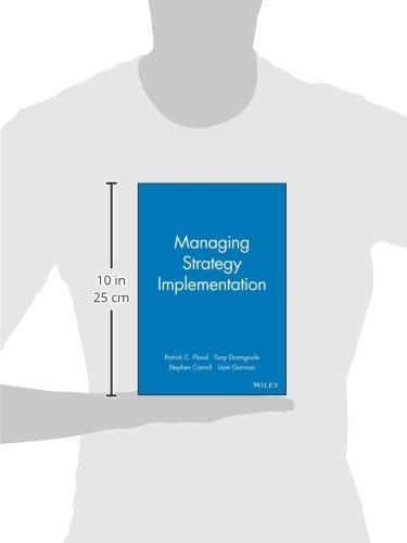 Managing Strategy Implementation
