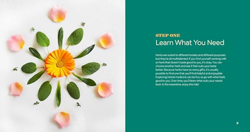 Herbal Medicine for Beginners: Your Guide to Healing Common Ailments with 35 Medicinal Herbs