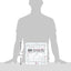 Graphic Anatomy - Atelier Bow Wow