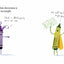 Happy Easter from the Crayons (The Crayons Celebrate)