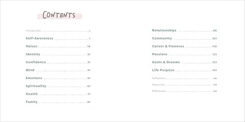 True You: A Self-Discovery Journal of Prompts and Exercises to Inspire Reflection and Growth