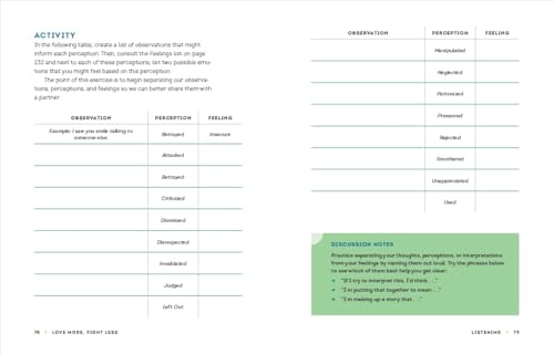 Love More, Fight Less: Communication Skills Every Couple Needs: A Relationship Workbook for Couples