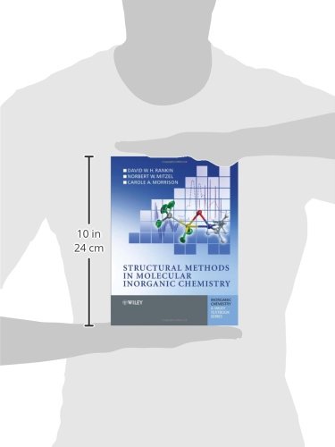 Structural Methods in Molecular Inorganic Chemistry