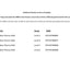 Basic Phonics Skills, Kindergarten - Grade 1 (Level B) Teacher Resource