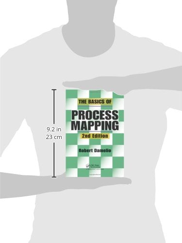 The Basics of Process Mapping