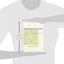 Mathematical Models of Social Evolution: A Guide for the Perplexed