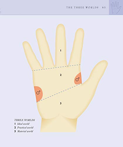 The Palmistry Bible: The Definitive Guide to Hand Reading (V