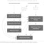 The Marzano Synthesis: A Collected Guide to What Works in K-12 Education (A structured exploration of education research to inform your teaching practice)