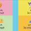 100 First Words for Toddlers: English-French Bilingual: A French Book for Kids