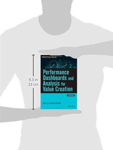 Performance Dashboards and Analysis for Value Creation by Al