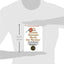 The One Minute Manager Meets The Monkey by Ken Blanchard