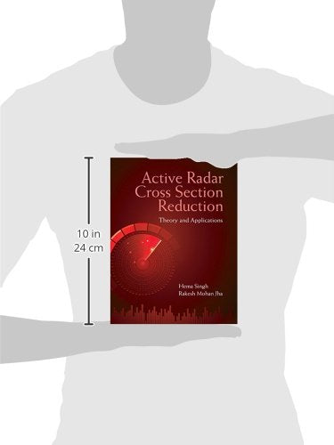 Active Radar Cross Section Reduction: Theory and Applications