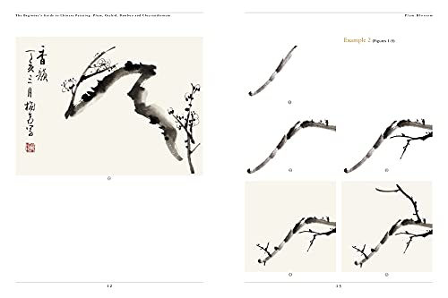 The Beginner's Guide to Chinese Painting: Plum, Orchid, Bamboo and Chrysanthemum