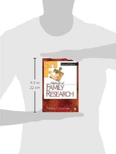Methods of Family Research