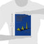 Understanding Statistical Process Control