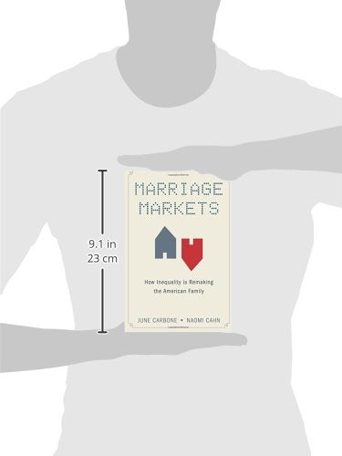 Marriage Markets: How Inequality is Remaking the American Family