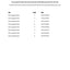 Evan-Moor Daily Language Review, Grade 8 Actvities Homeschoo