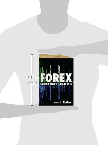 Forex Shockwave Analysis