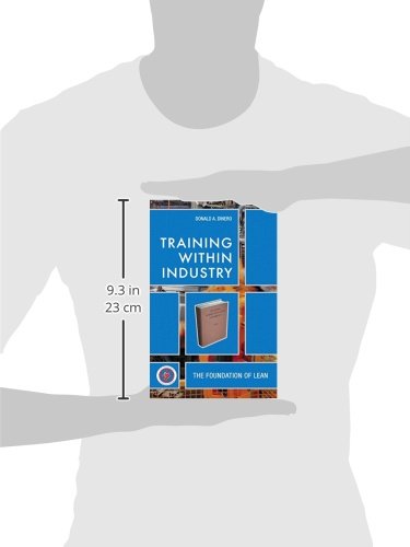 Training Within Industry