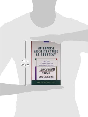 Enterprise Architecture As Strategy: Creating a Foundation