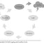 Reclaiming Youth at Risk: Futures of Promise (Reach Alienated Youth and Break the Conflict Cycle Using the Circle of Courage)