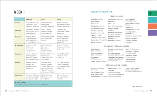 Plant-Based Diet in 30 Days: A Cookbook and Meal Plan by Miakarts