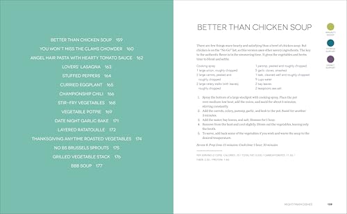 The Essential Alkaline Diet Cookbook: 150 Alkaline Recipes to Bring Your Body Back to Balance