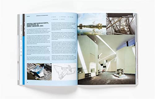 Design Process in Architecture: From Concept to Completion