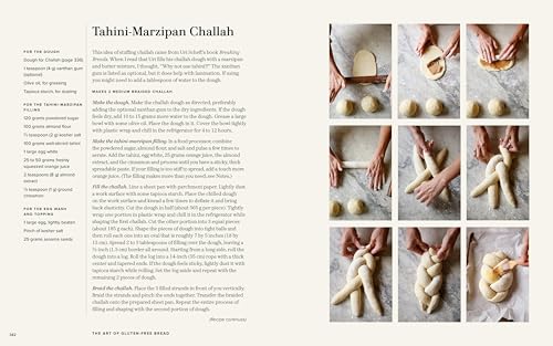 The Art of Gluten-Free Bread by Miakarts Books