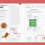 The Science of Spice: Understand Flavor Connections and Revo