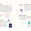 The Science Spell Book: 30 Enchanting Experiments for Kids